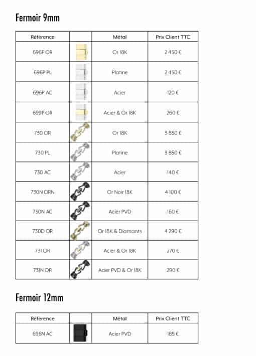 TARIFS3